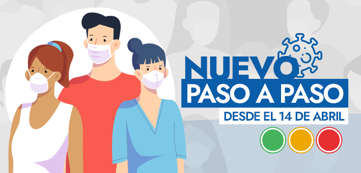 Nuevo plan Paso a Paso: ¿Cual es la situación de la Provincia de Arauco?